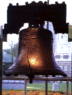 The Liberty Bell, Philadelphia, Pennsylvania